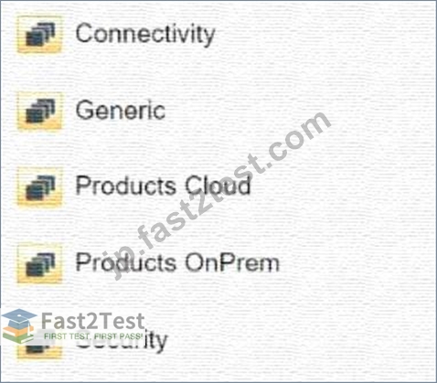 本日更新の2026年01月試験エンジンとPDF CSP-Assessorテスト無料！ [Q24-Q45] | Fast2test