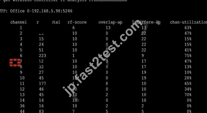 [2025年02月]更新のFortinet FCP_FWF_AD-7.4試験基本問題には解答が付きます [Q11-Q36] | Fast2test
