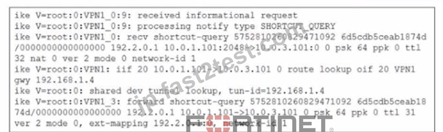 Fast2test FCSS_SDW_AR-7.4リアル試験問題FCSS_SDW_AR-7.4練習問題集 [Q12-Q33] | Fast2test