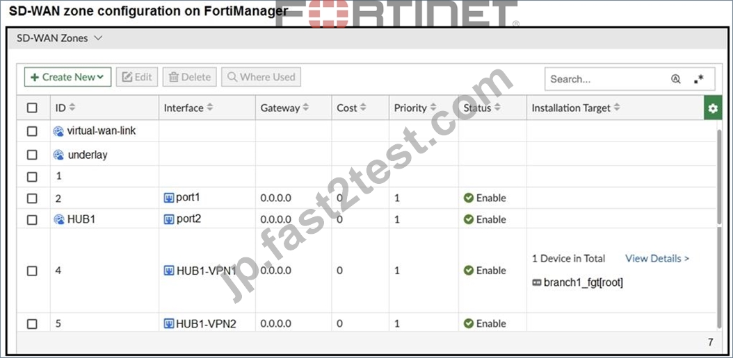 Fast2test FCSS_SDW_AR-7.4リアル試験問題FCSS_SDW_AR-7.4練習問題集 [Q12-Q33] | Fast2test