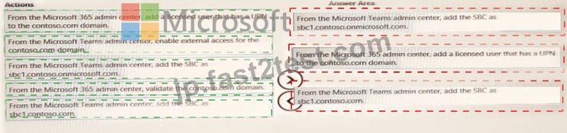 [2023年05月22日] 心強いMS-720のPDF問題集はMS-720問題 [Q54-Q74] | Fast2test