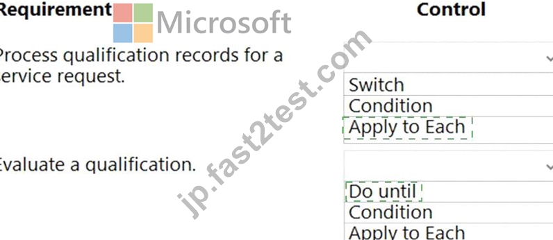 Microsoft PL-200日本語試験情報と無料練習テストはこちら [Q140-Q155] | Fast2test
