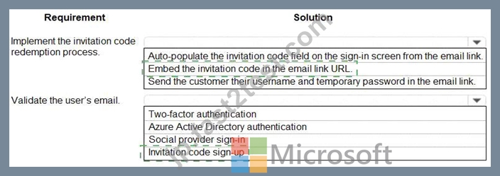 Microsoft PL-200日本語試験情報と無料練習テストはこちら [Q140-Q155] | Fast2test