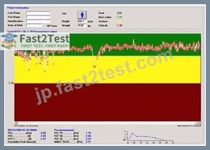 無料更新されたNBRC RPFTテストエンジン問題には117問あります [Q17-Q33] | Fast2test